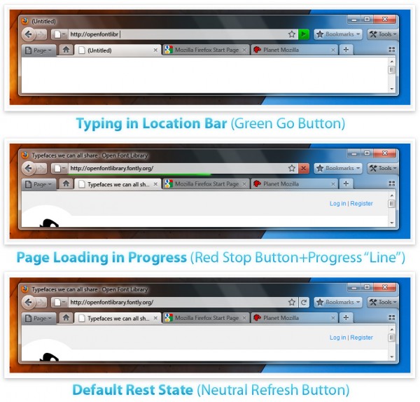 Firefox 4.0 Multifunktions-Button