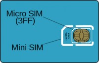 Micro-SIM-Karte