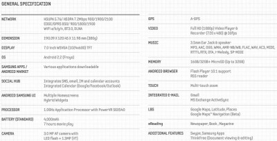 Galaxy Tab: Technische Daten