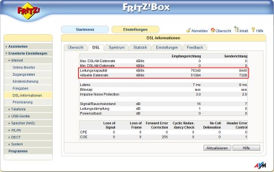 FRITZ!Box: Telekom VDSL 50