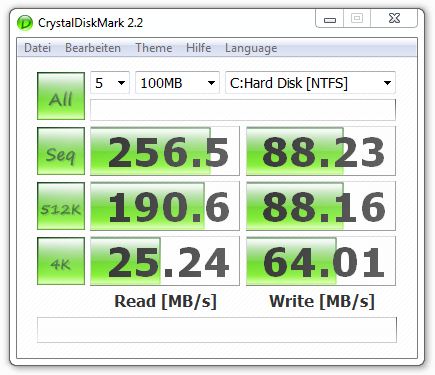 CrystalDiskMark 2.2 nach PC Upgrade (Intel RapidStorage Treiber)