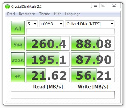 CrystalDiskMark 2.2 nach PC Upgrade (Microsoft Standard-Treiber)