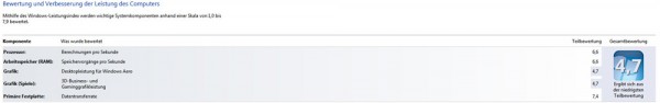 Windows 7 Leistungsindex vor PC Upgrade