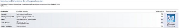 Windows 7 Leistungsindex nach PC Upgrade