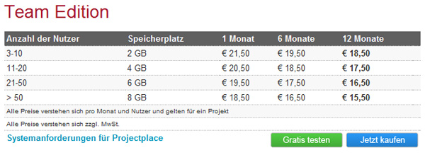 Projectplace Team Edition Preise