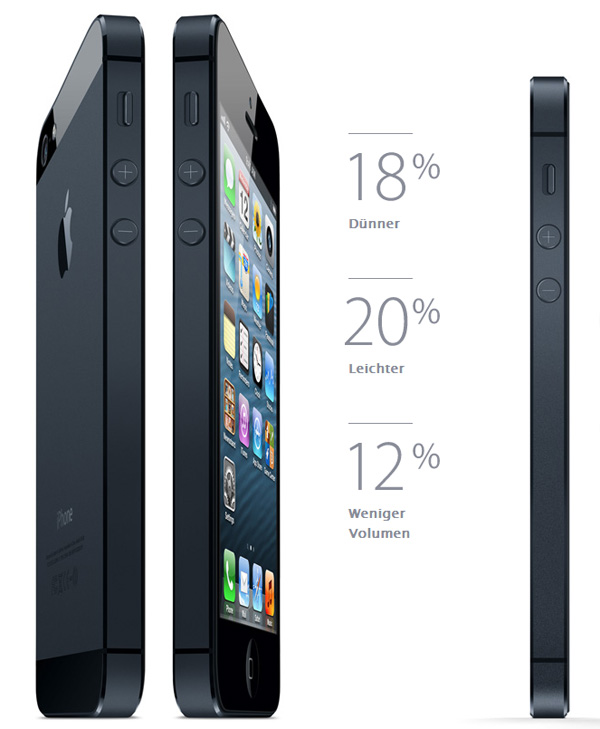 iPhone 5 schwarz & graphit